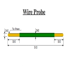 直针Wire Probe