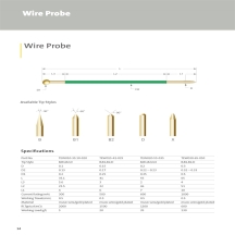 小球线针Wire Probe